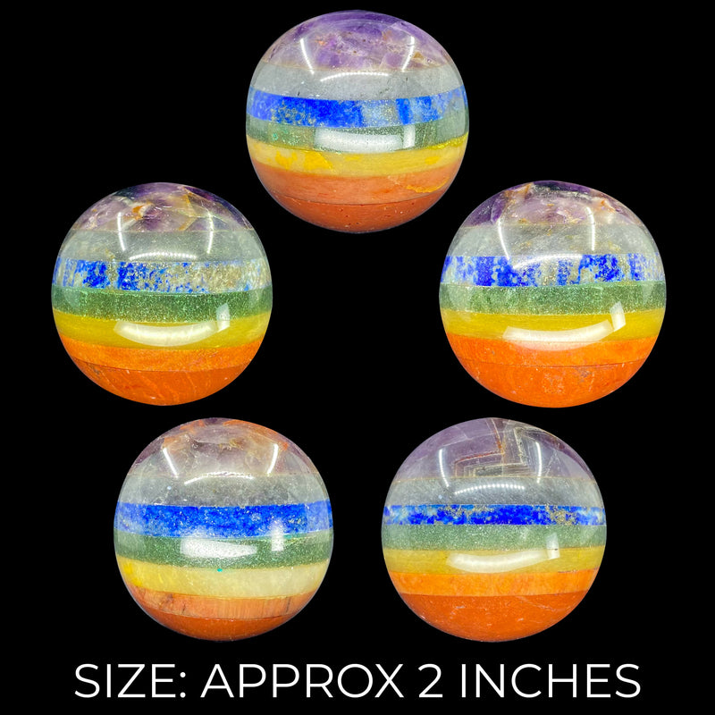 Chakra Bonded Spheres